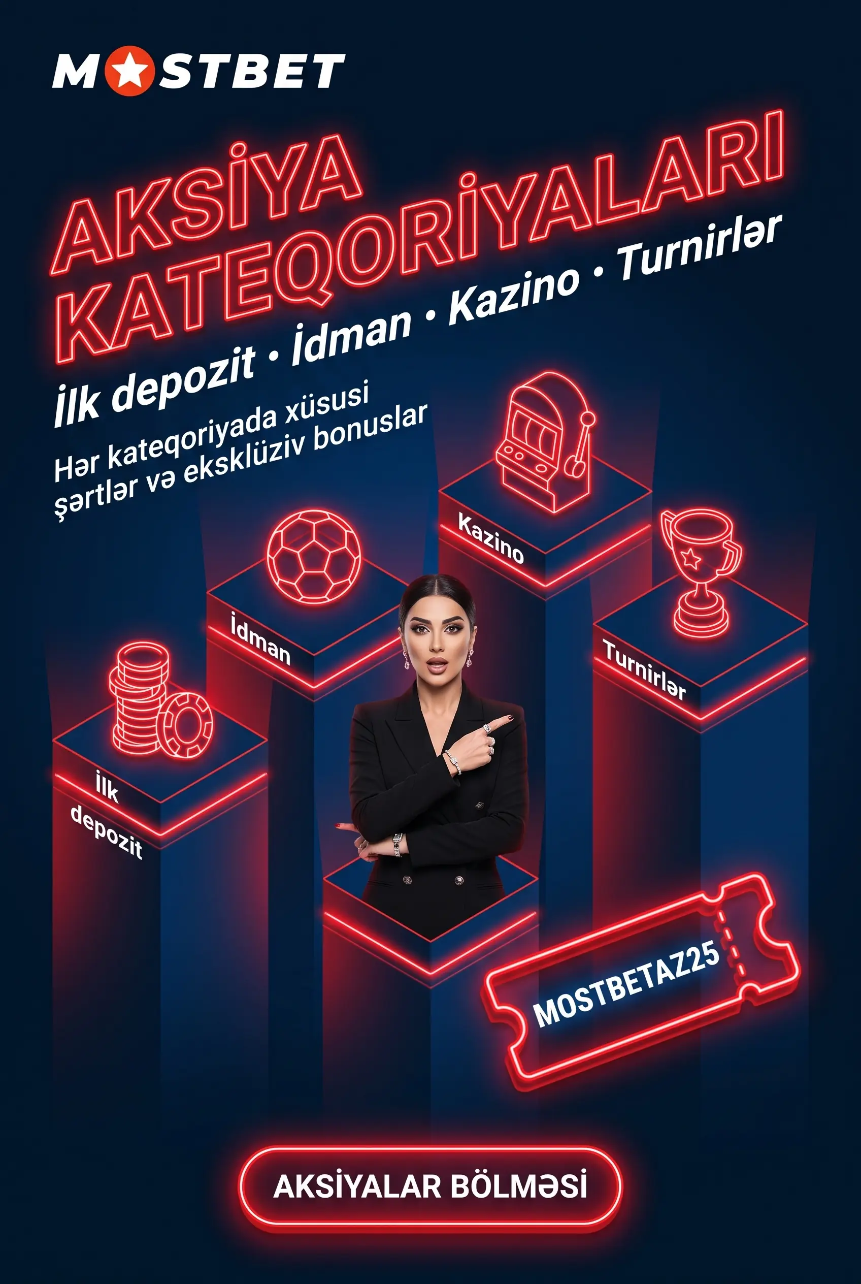 Aksiya növlərinə ümumi baxış